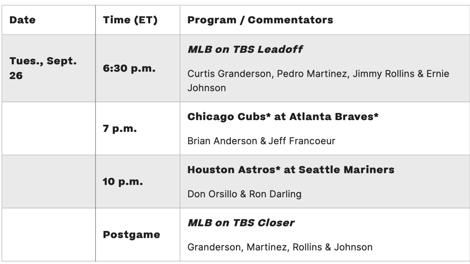MLB on TBS — Cubs vs. Braves & Astros vs. Mariners — TODAY Tuesday, Sept. 26