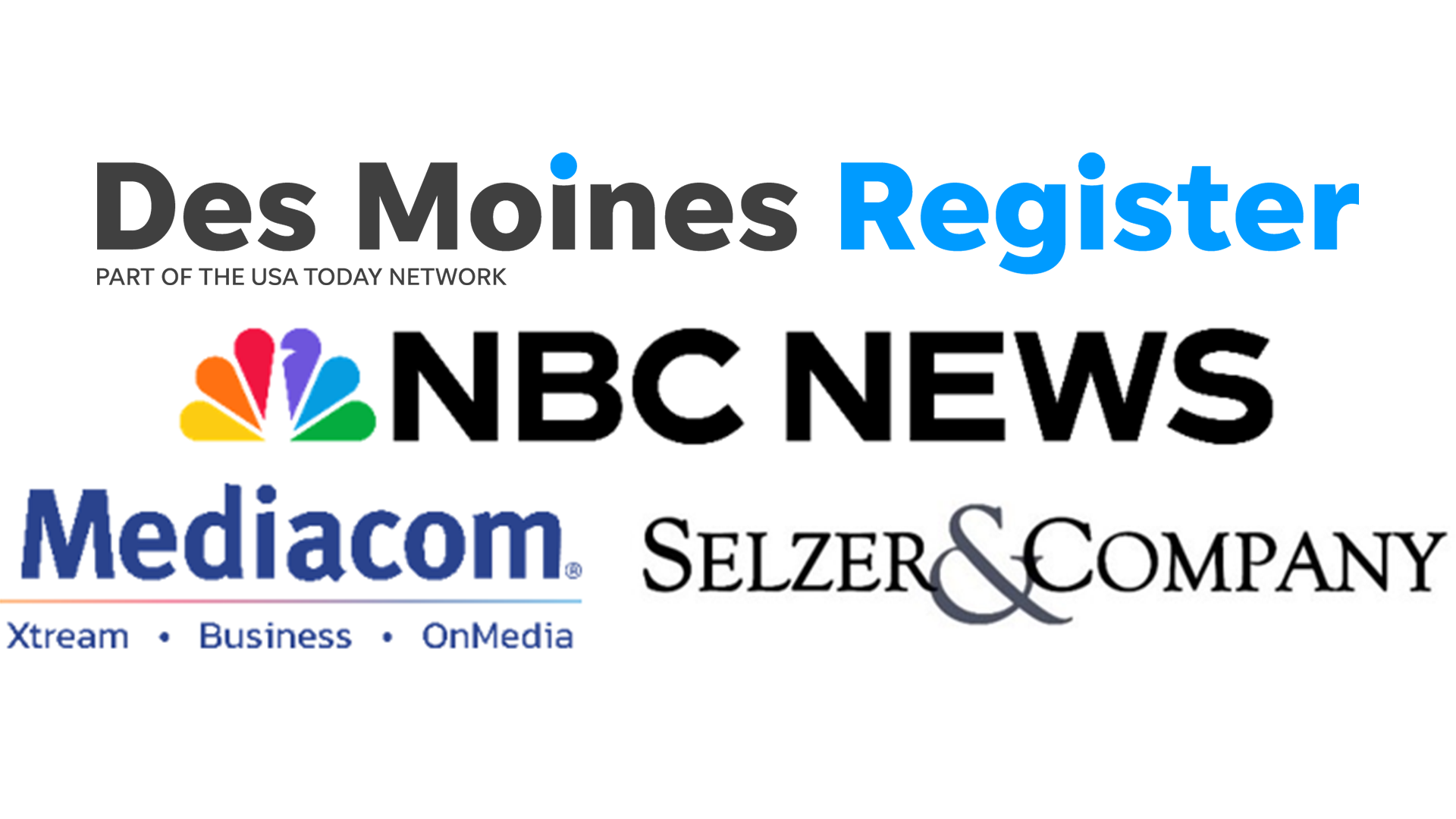 The Des Moines Register Iowa Poll Partners with NBC News