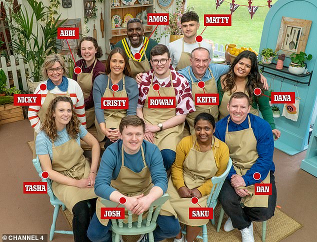 Who are the Bakers taking part in 2023's The Great British Bake Off S14?