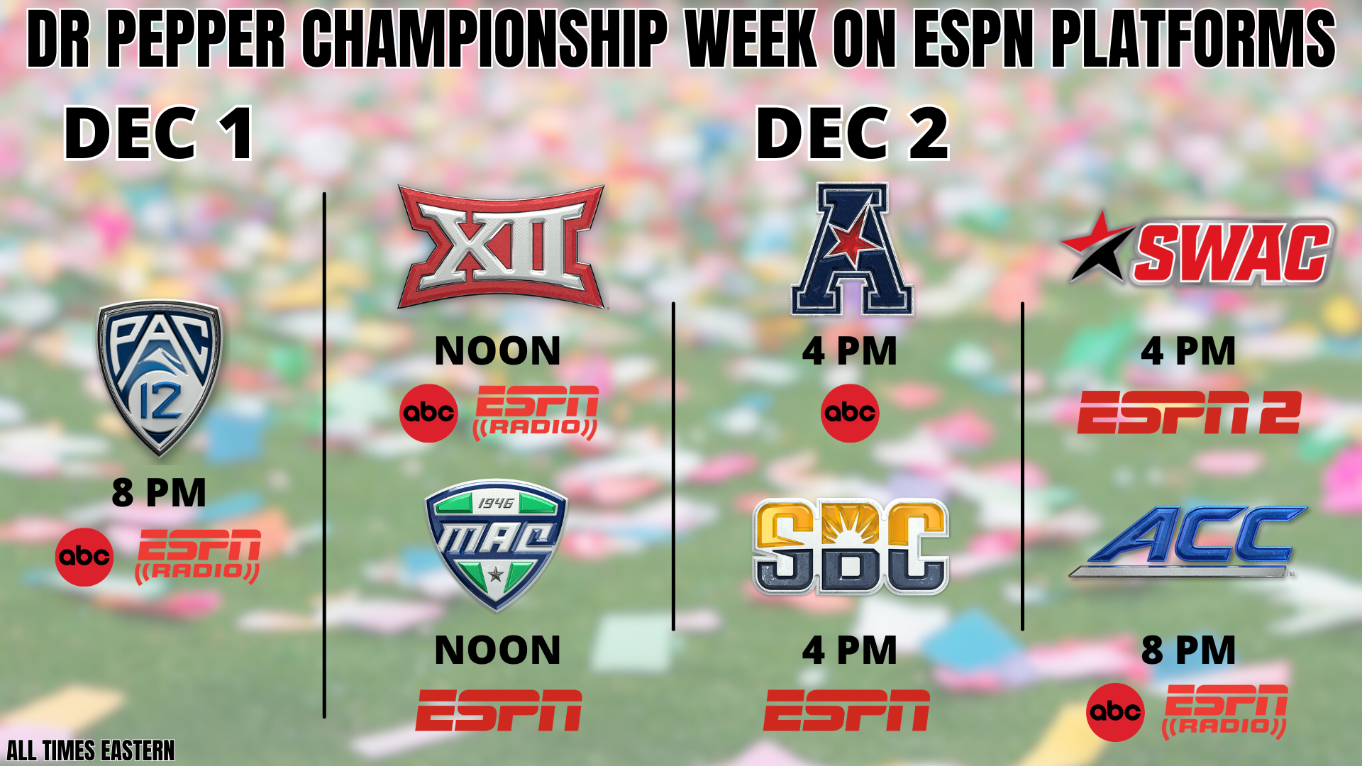 Cue the Confetti: College Football Conference Championship Weekend Kicks Off Friday