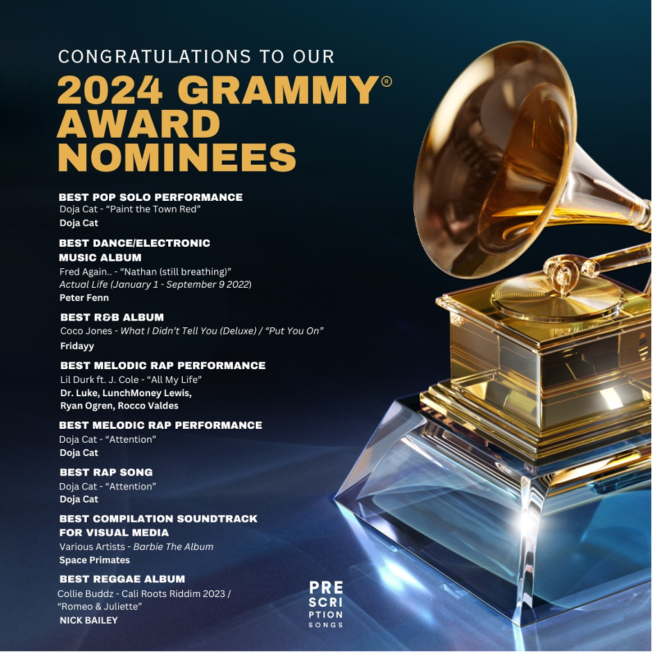 Prescription Songs Celebrates Writers And Producers Nominated For The 66th Annual GRAMMY® Awards