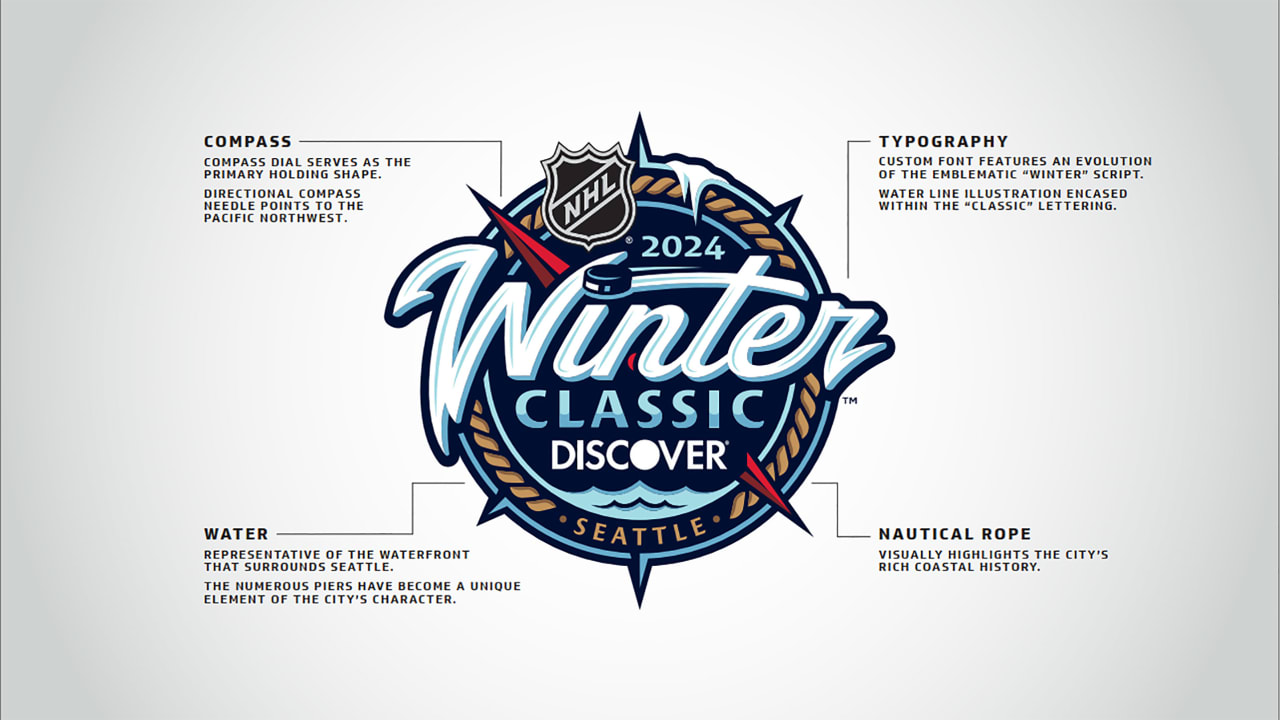 NHL on TNT to Exclusively Present 2024 Discover NHL Winter Classic on Monday, Jan. 1