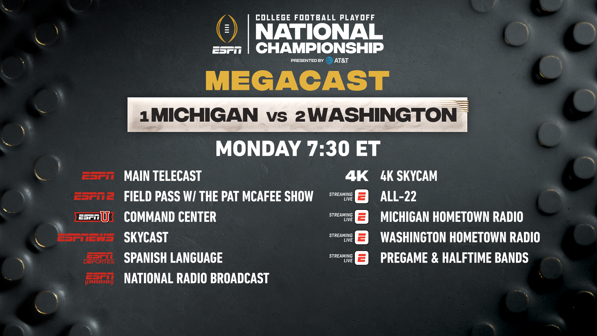 Signature MegaCast Presentation for 2024 College Football Playoff National Championship launched