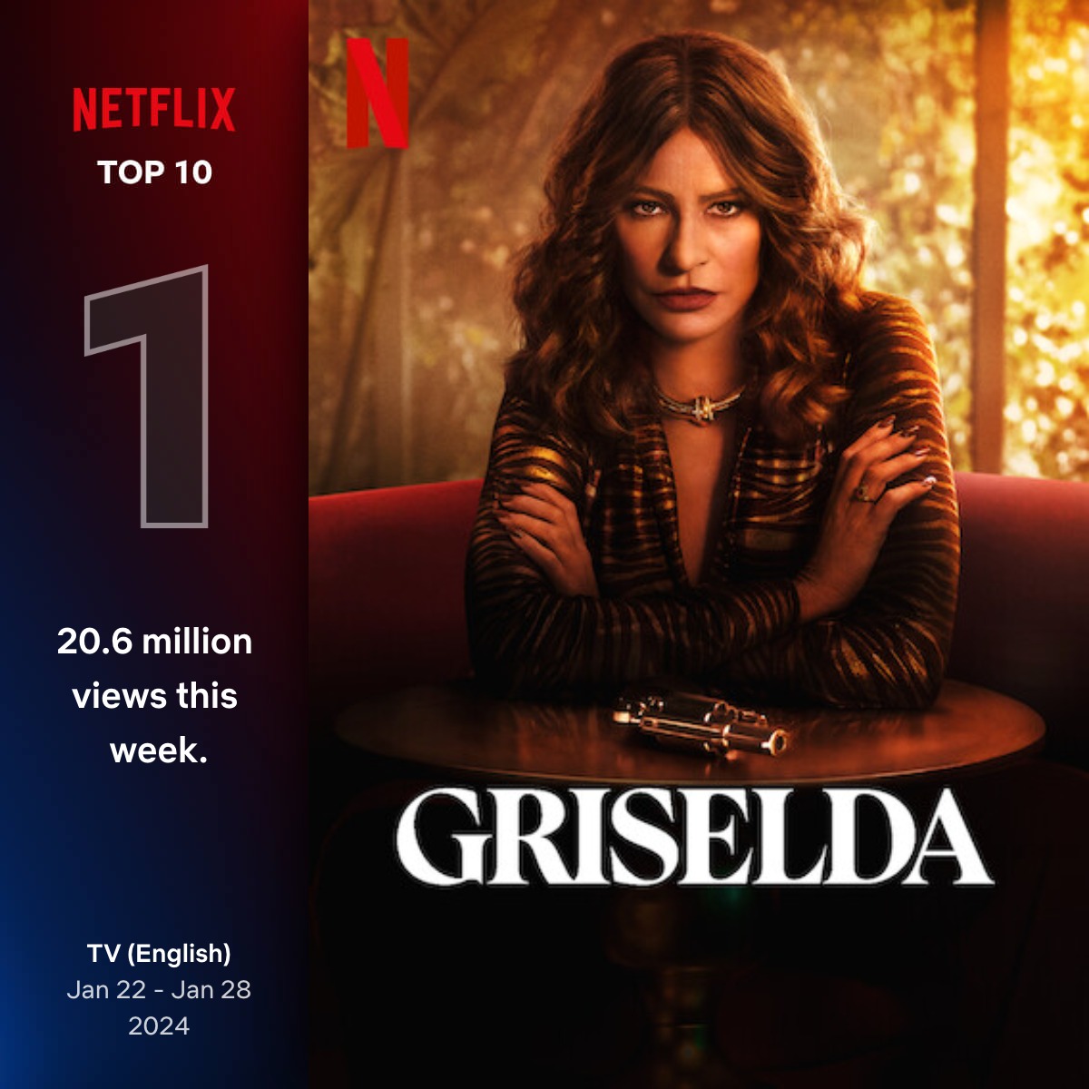 Top 10 Week of Jan. 22: ‘Griselda’ Debuts at #1