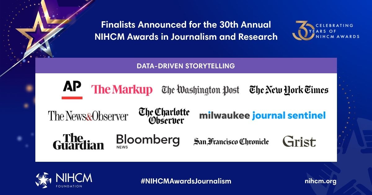 The Washington Post Named a Finalist in Two Categories of NICHM Awards