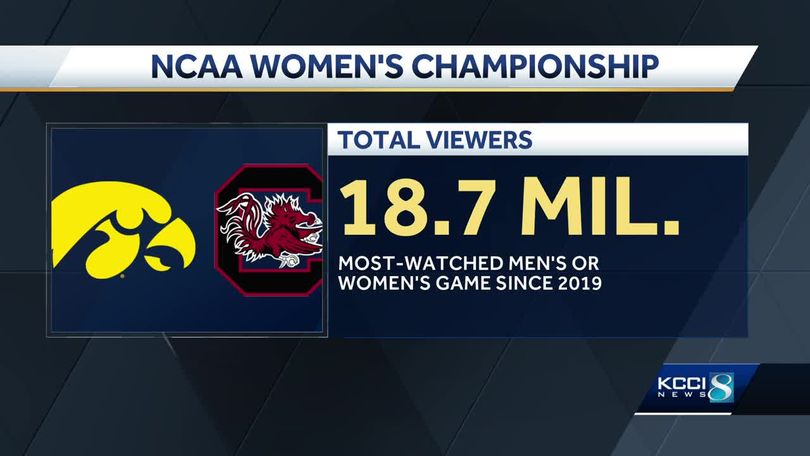 2024 NCAA Women's Championship Delivers 18.7 Million Viewers on ABC & ESPN