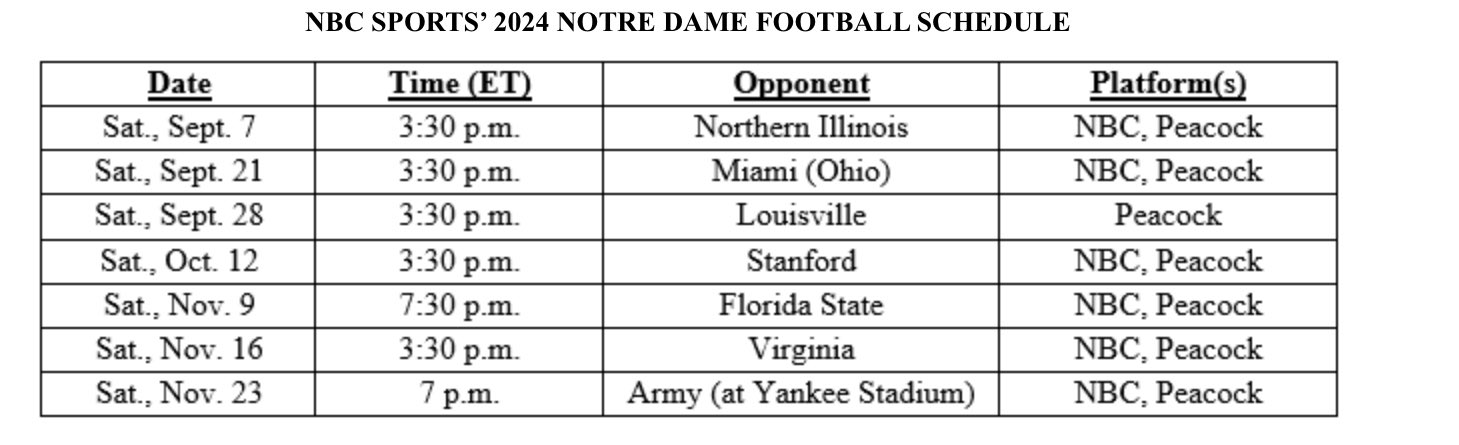 NBC Sports' 2024 Notre Dame Football Schedule