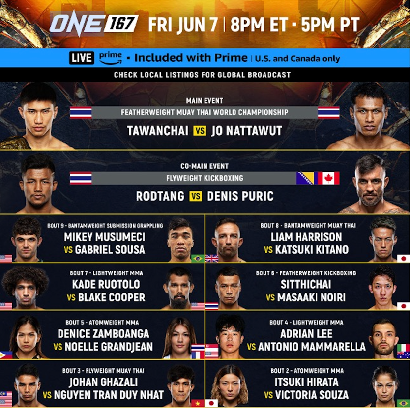 ONE 167: Tawanchai vs. Nattawut II to air on Prime Video this Friday June 7, 2024