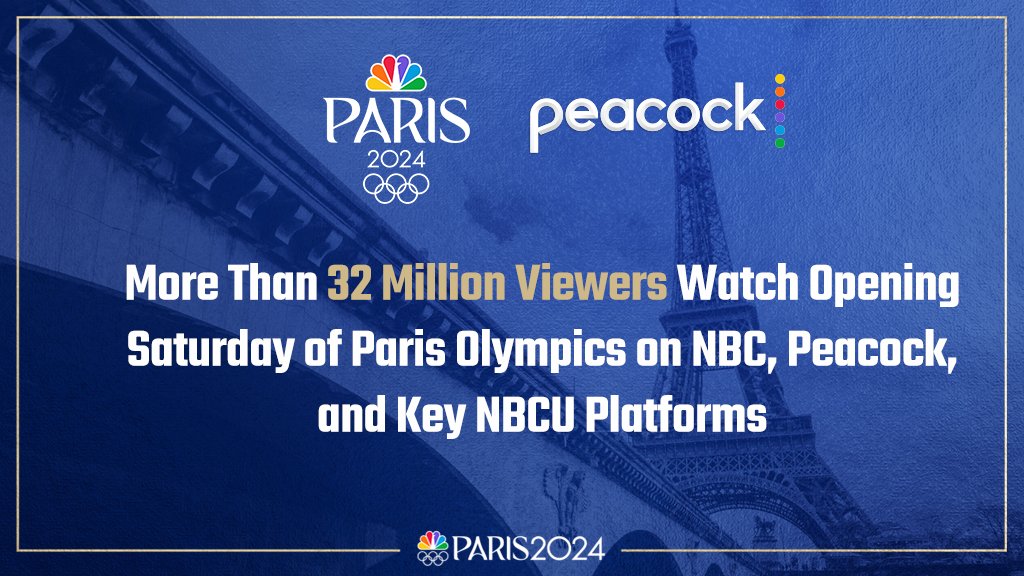 More Than 32 Million Viewers Watch Opening Saturday of Paris Olympic Competition