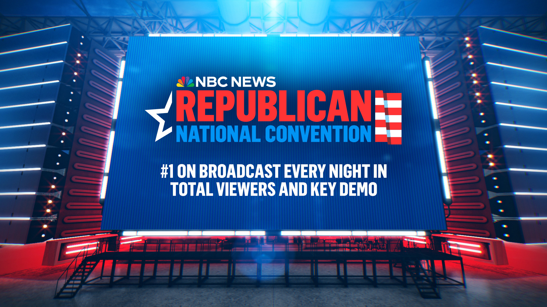 NBC News is #1 on Broadcast for Every Night of the 2024 Republican National Convention