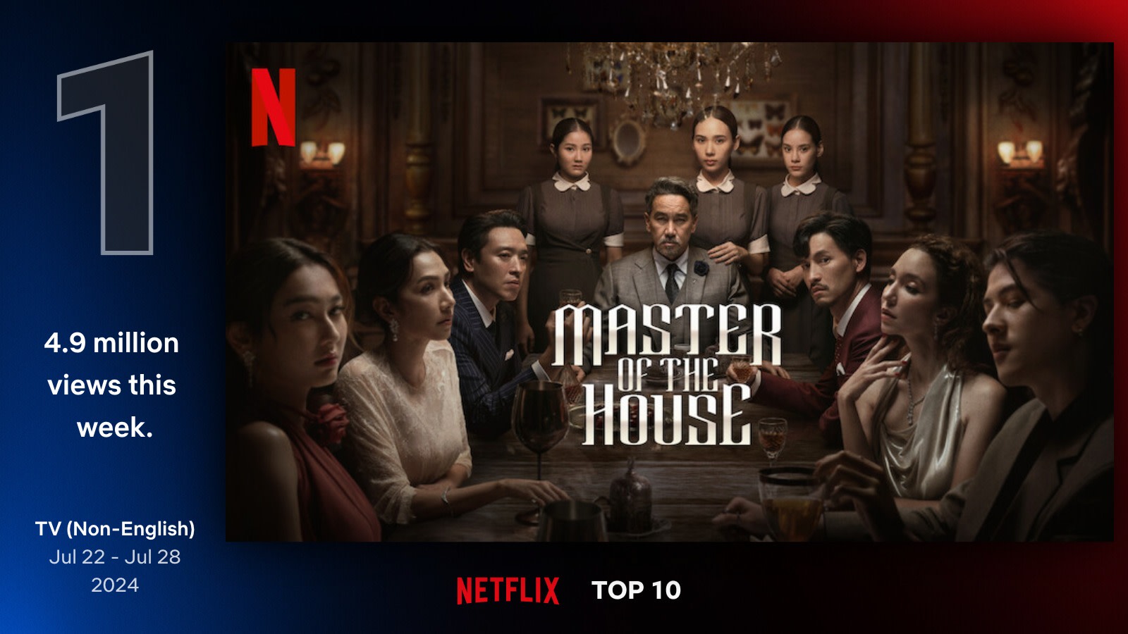 NETFLIX: ‘Master of the House’: The Making of a Global Hit