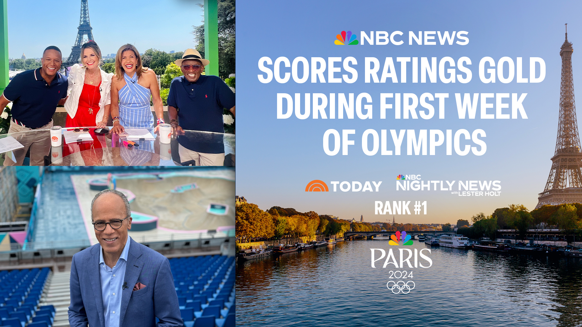 NBC News Scores Ratings Gold During First Week of 2024 Paris Olympics