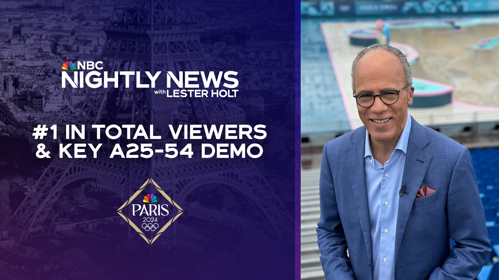 NBC Nightly News is the #1 Evening Newscast Across the Board for the First Week of the 2024 Paris Olympics