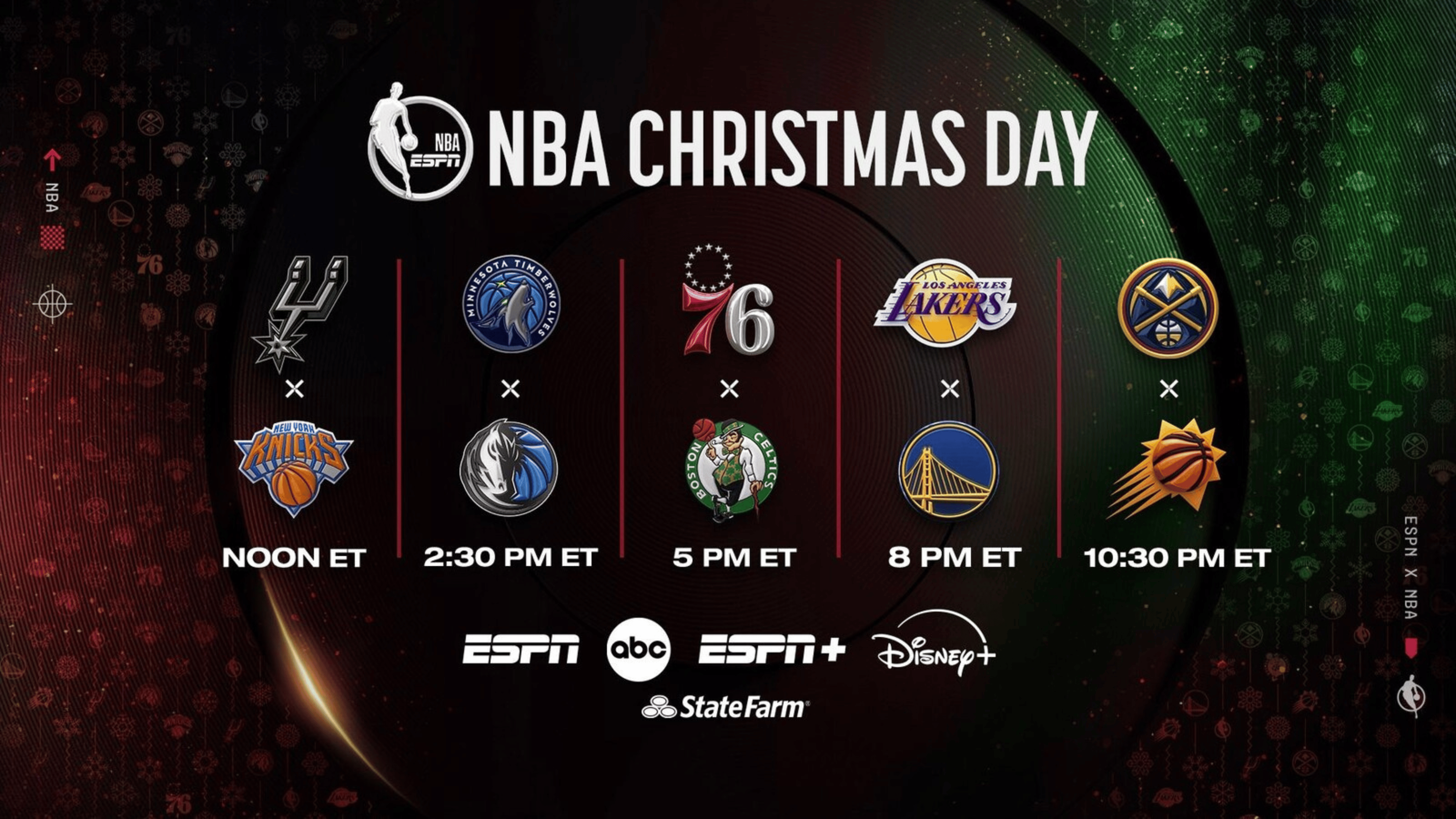 All Five Star-Studded NBA Christmas Games on ABC, ESPN, Disney+ and ESPN+ on Christmas Day