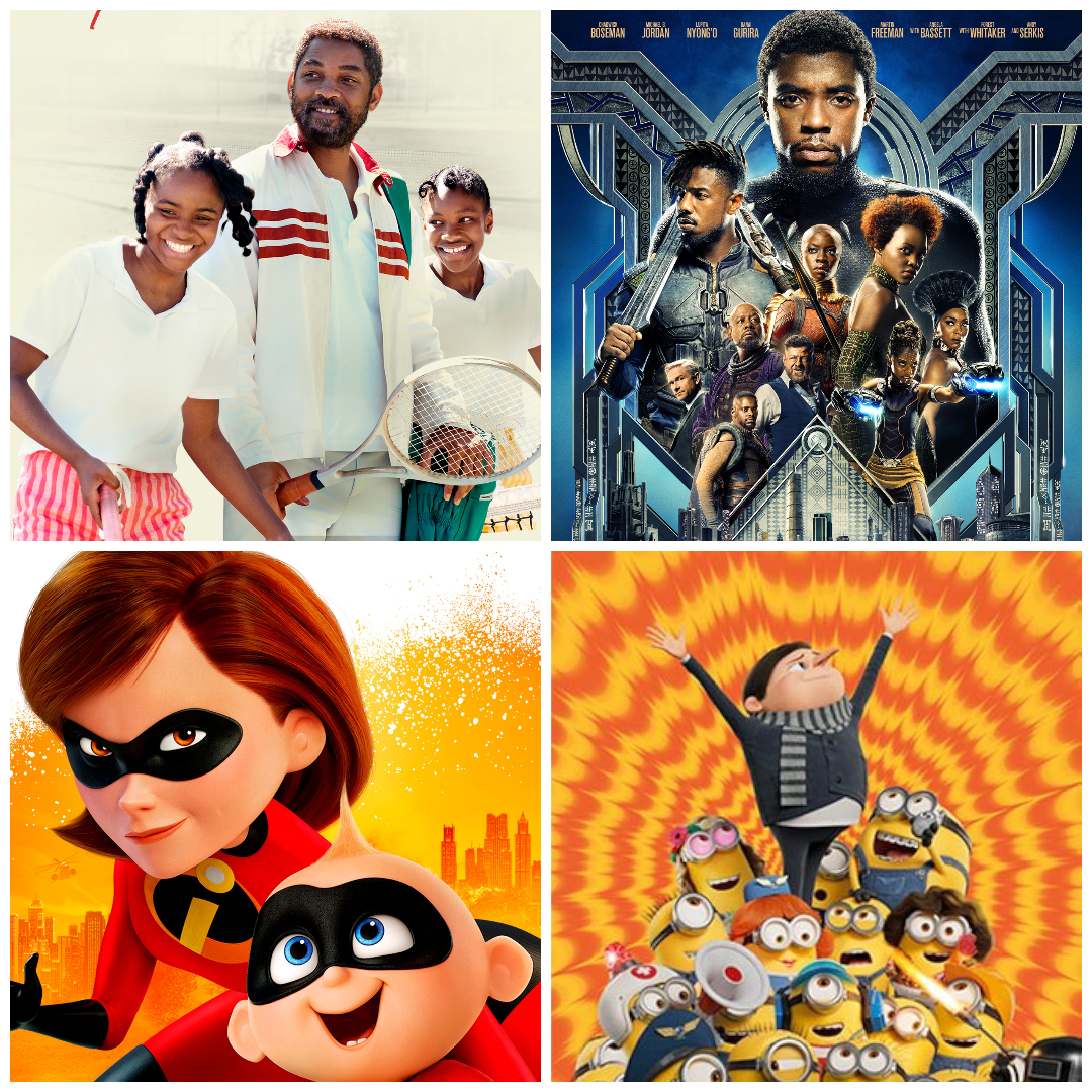 BBC movies this Christmas (2024) - King Richard, Incredibles 2, Black Panther and more